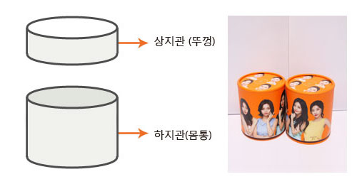 맞지통